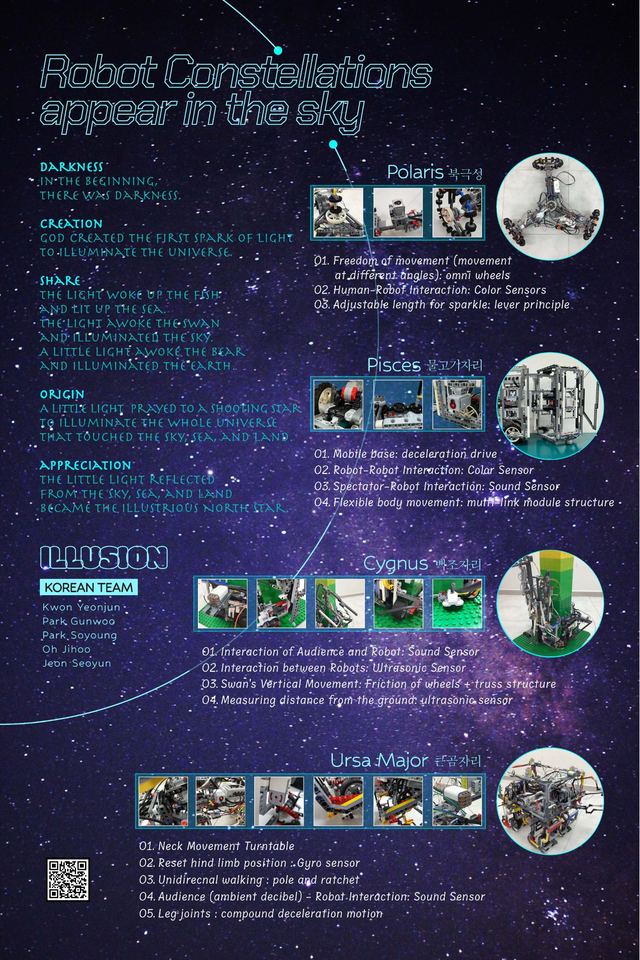 Robot Constellations · Team ILLUSION 포스터